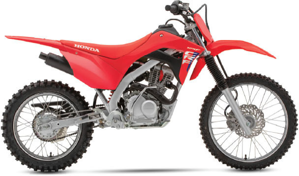honda crf125f